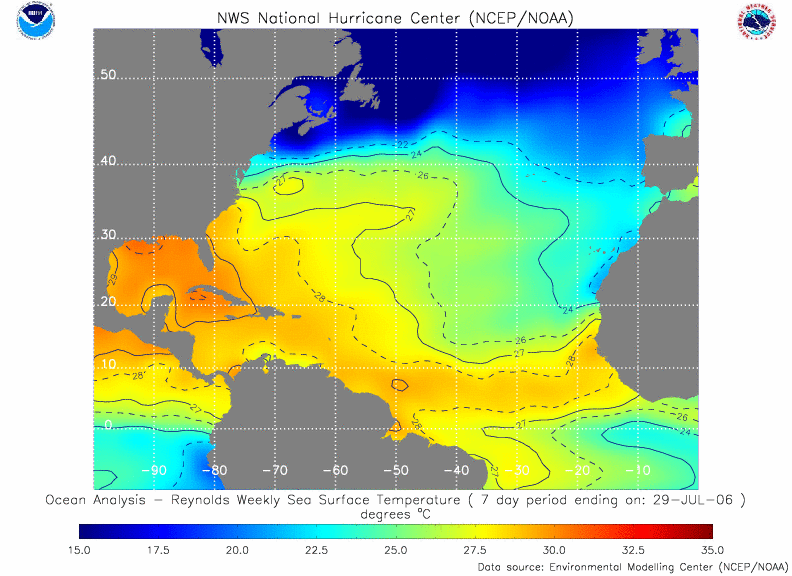 Atlantic Sea Surface Temperatures